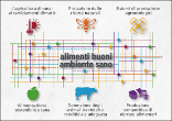 graphique AP 2022-2025
